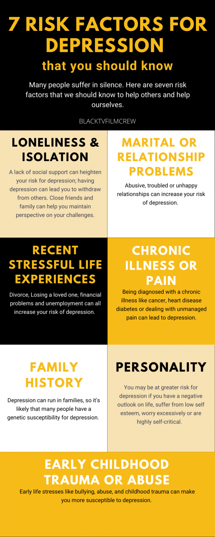 7 Risk Factors For Depression Everyone Should Know - Black TV Film Crew